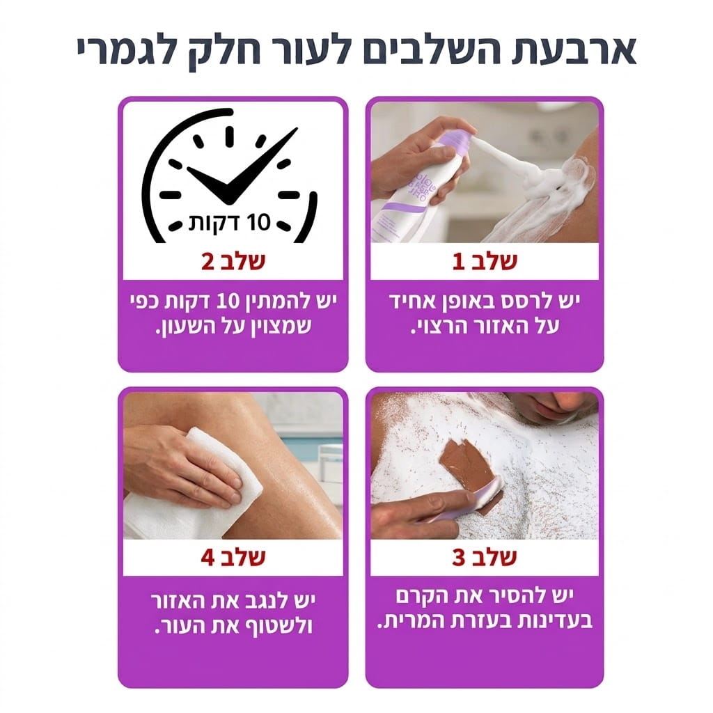 מוס להסרת שיער Nature בשימוש על הרגליים